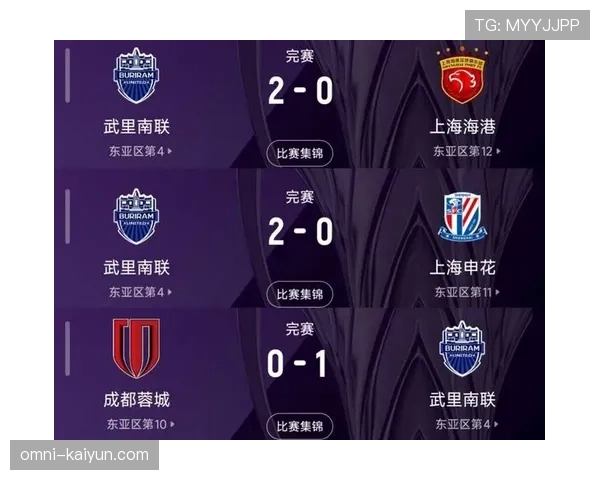 中超俱乐部财务监管加强，多支球队因违规被扣除联赛积分