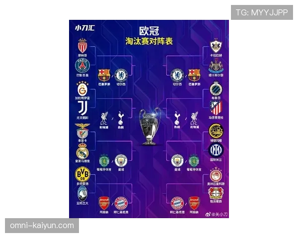 “前瞻：欧洲联赛季后赛对阵出炉，皇马、奥林匹亚科斯、巴萨领跑夺冠赔率”